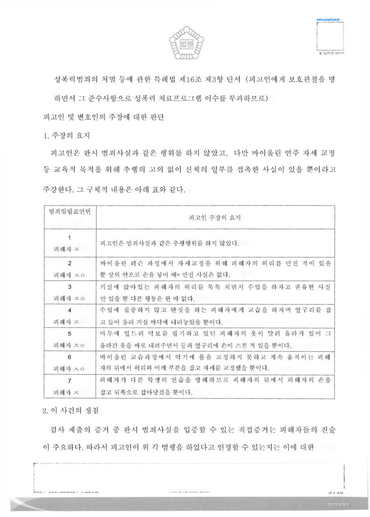 2-6-5 선처 1심 판결문 성폭력범죄의 처벌등에관한특례법 위반_페이지_05